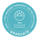 TMJ Massage Therapies Level 1 Graduate